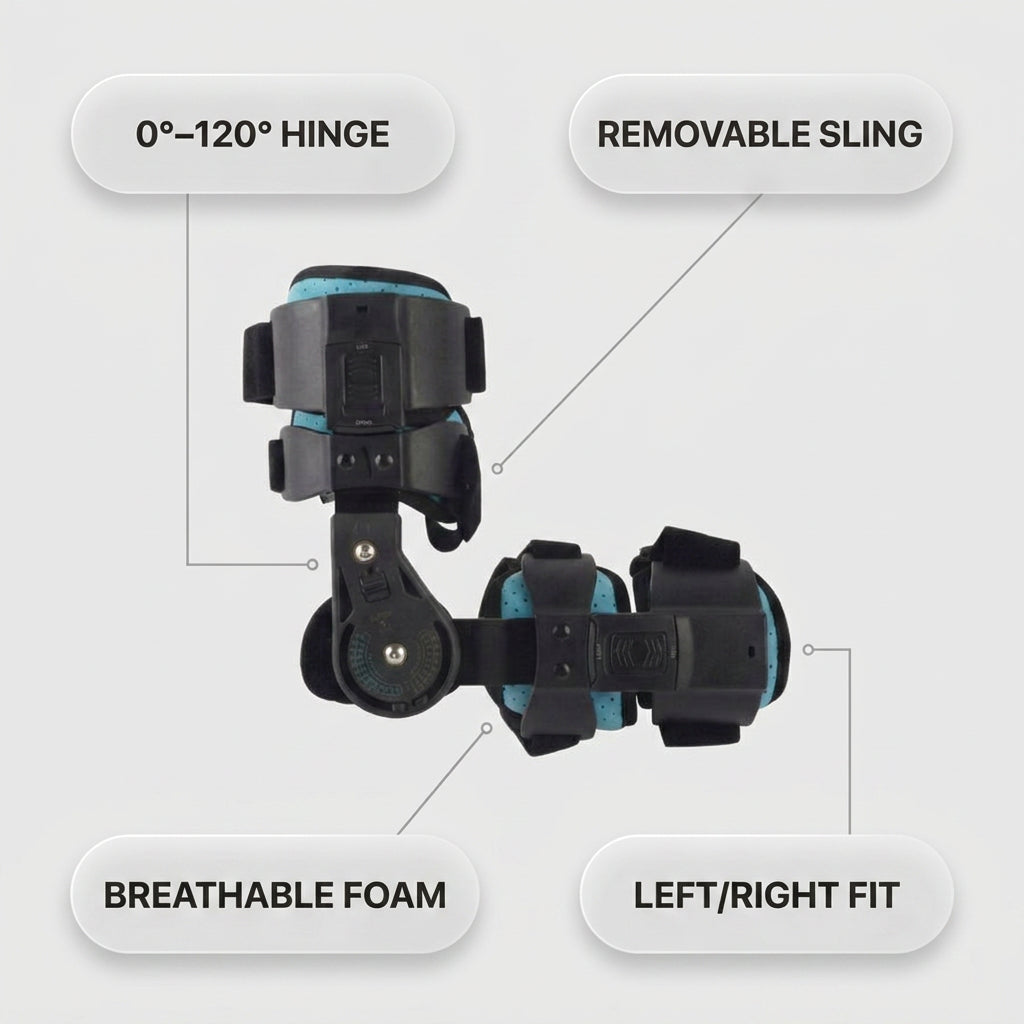 Elbow Brace key features infographic