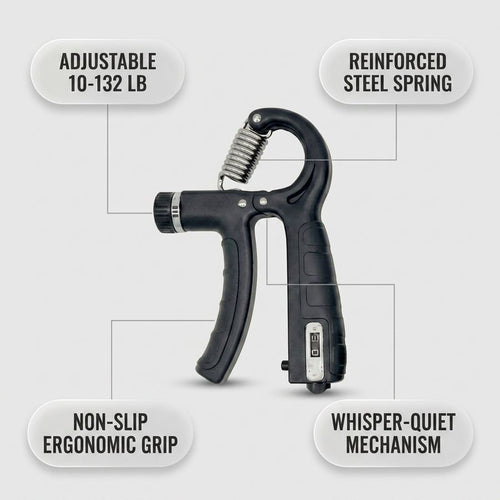 Hand Gripper Set