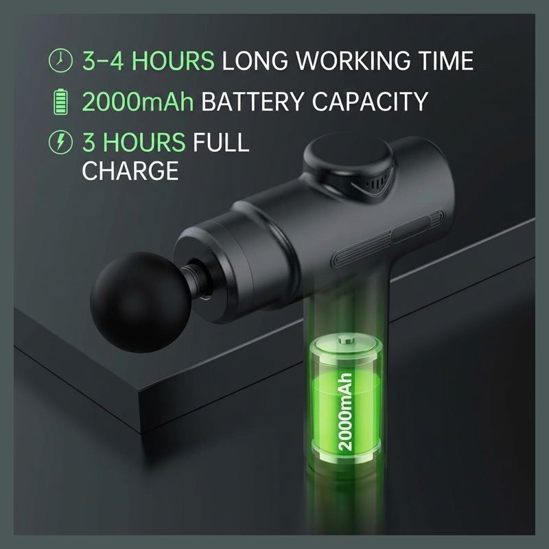 Zentivo Pro Massage Gun