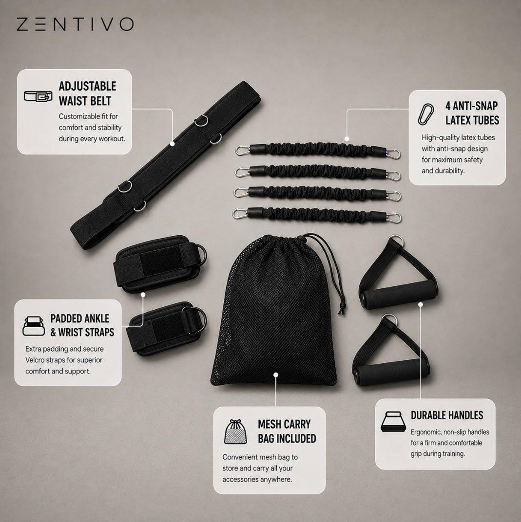 Zentivo StrikeForce Boxing Band Set — Speed & Power Trainer