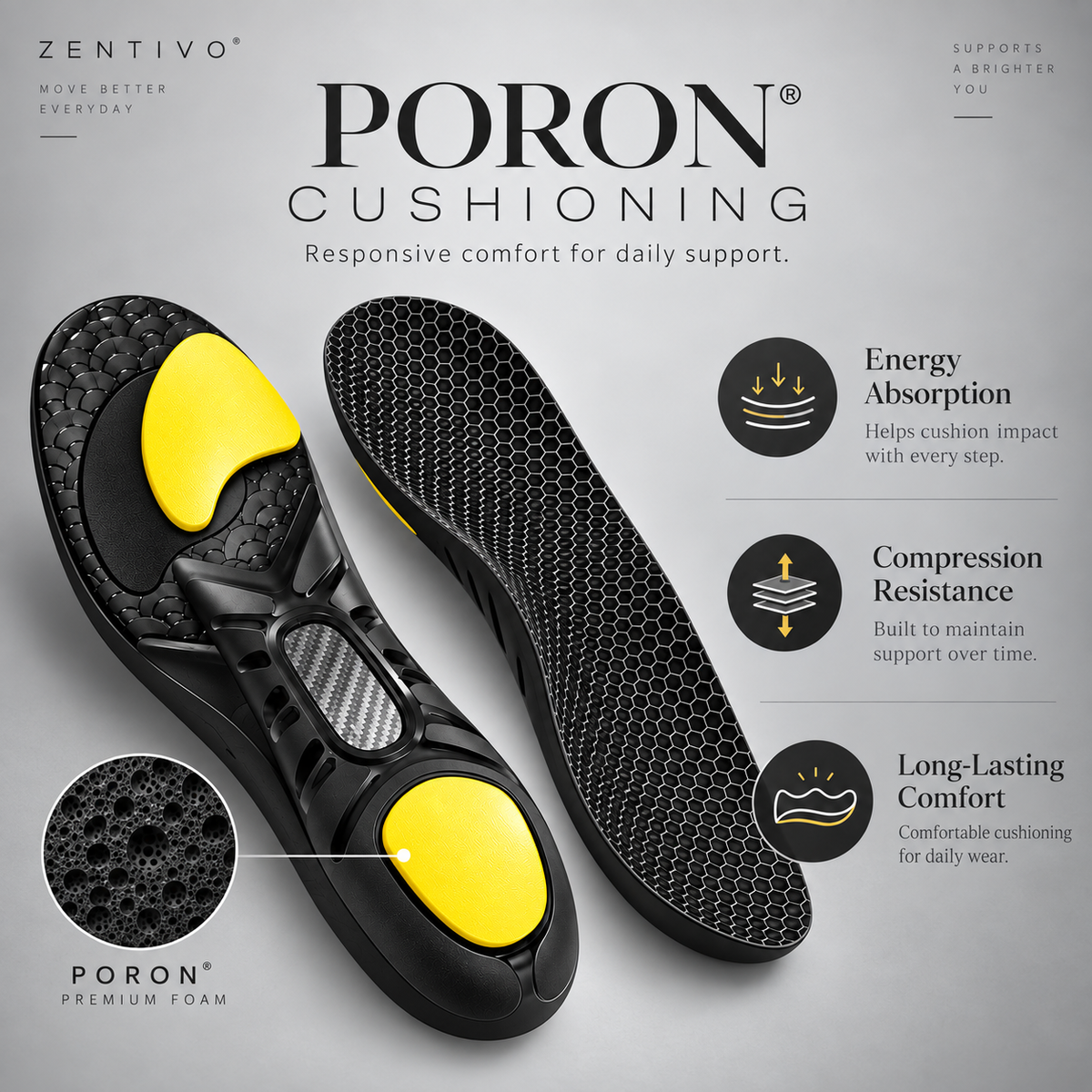 Zentivo StrideCore™ Carbon Insoles