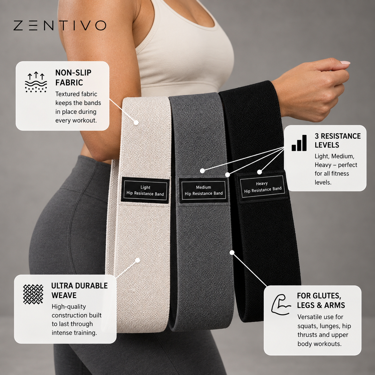 Zentivo FlexLoop Resistance Bands — Progressive Strength Training
