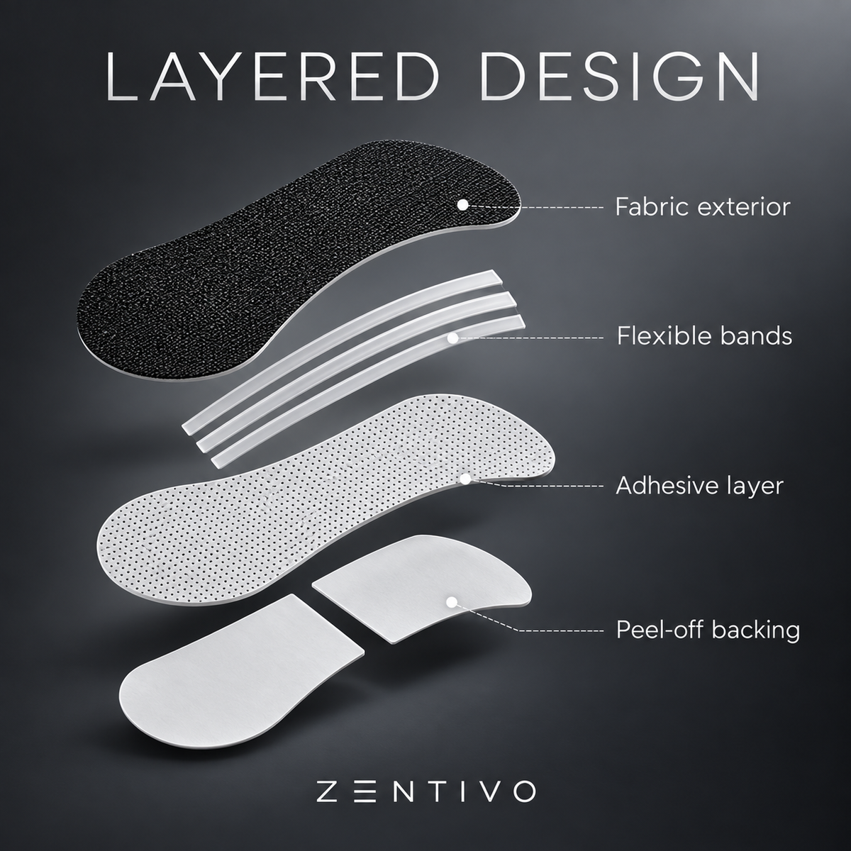 Zentivo AirFlow Nasal Strips — Clearer Breathing for Sleep & Training