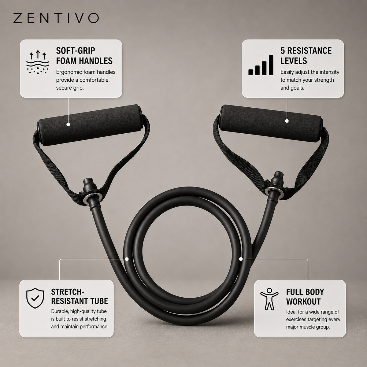Zentivo PowerTube Resistance Band — Five Progressive Levels