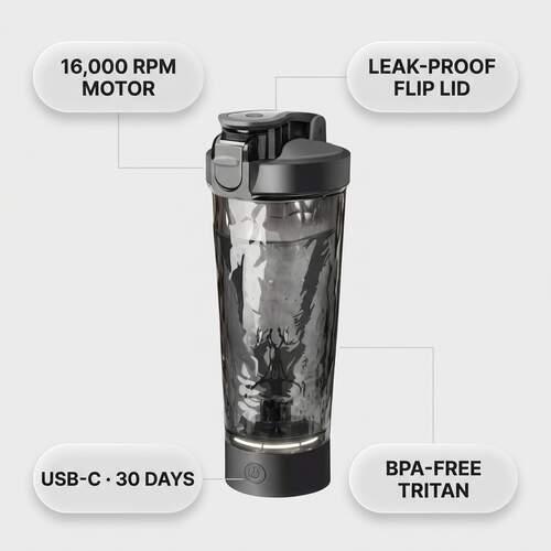 Electric Shaker Pro features infographic